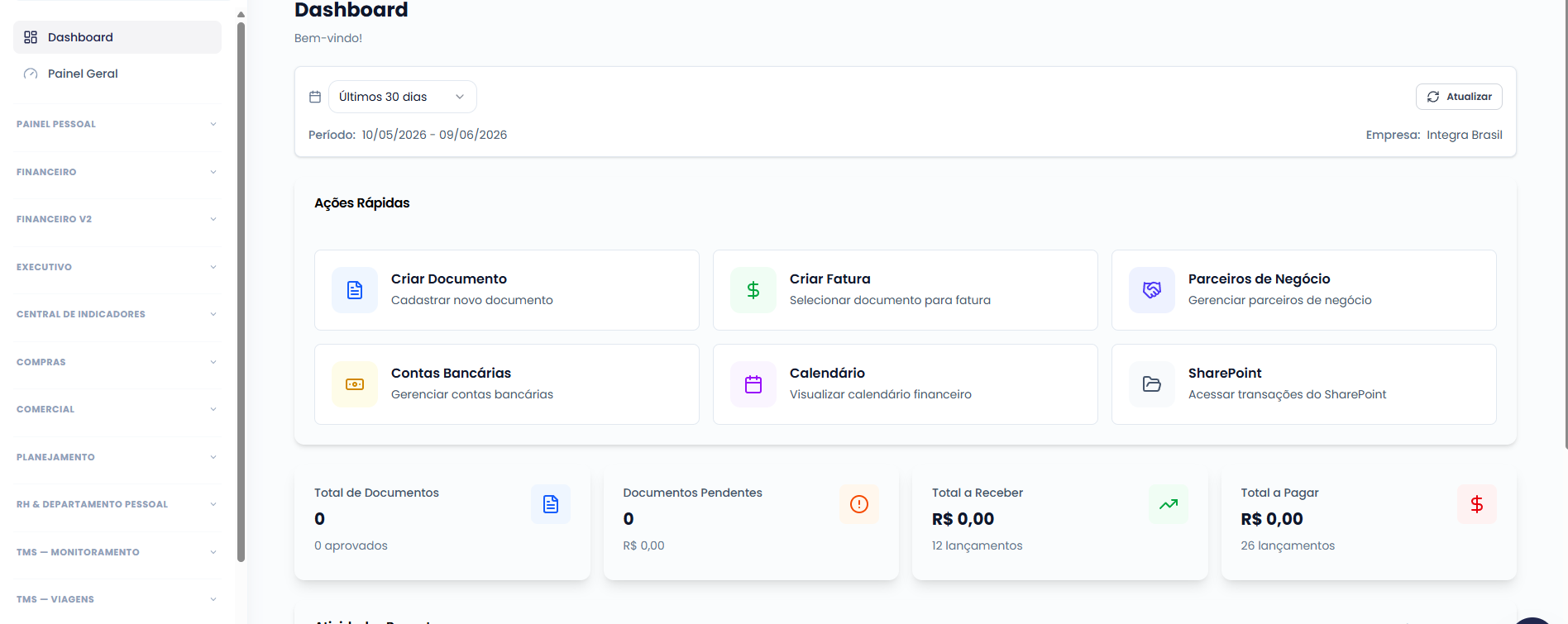 Tela do Nacional TMS — dashboard da operação